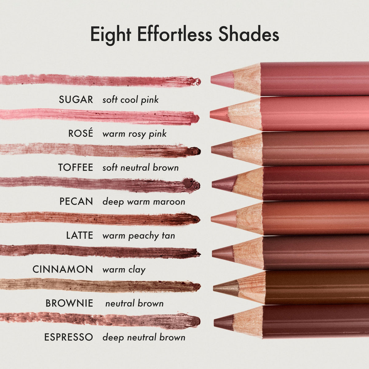 softline-lip-liner-pecan-i8 Softline-Lip-Line-Shades.jpg